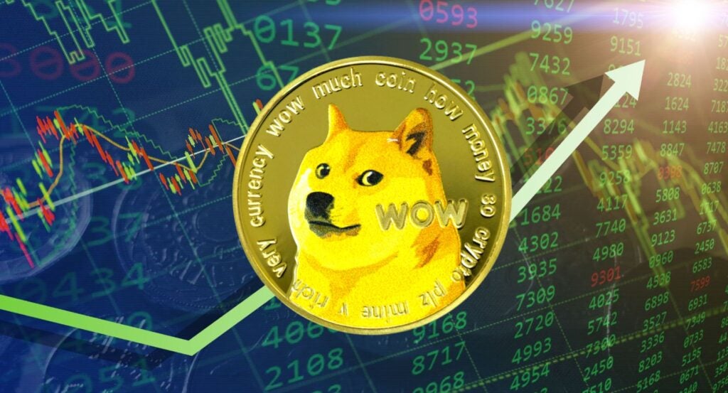 What Happened To Dogecoin After The Bitcoin Halving Four Years Ago ...