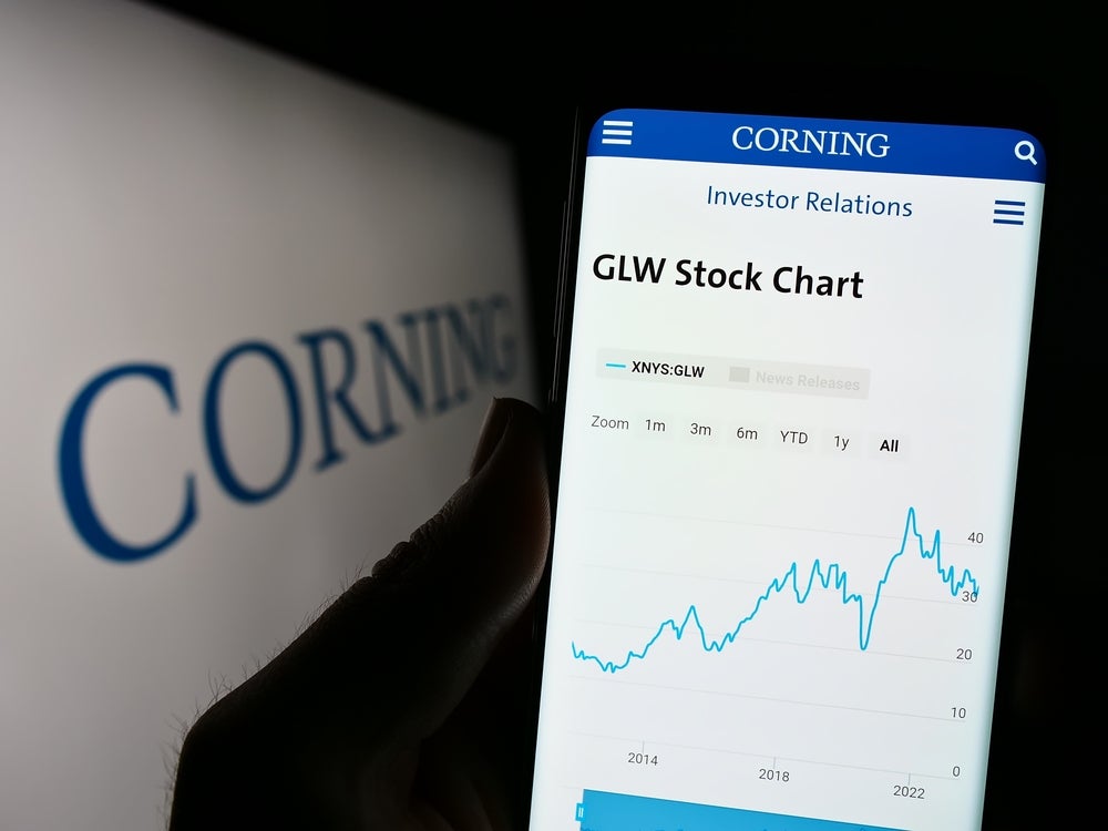 2 News Article Image Corning supera en el cuarto trimestre: el auge de la inteligencia artificial impulsa un aumento del 51% en las ventas ópticas, las acciones suben - Corning