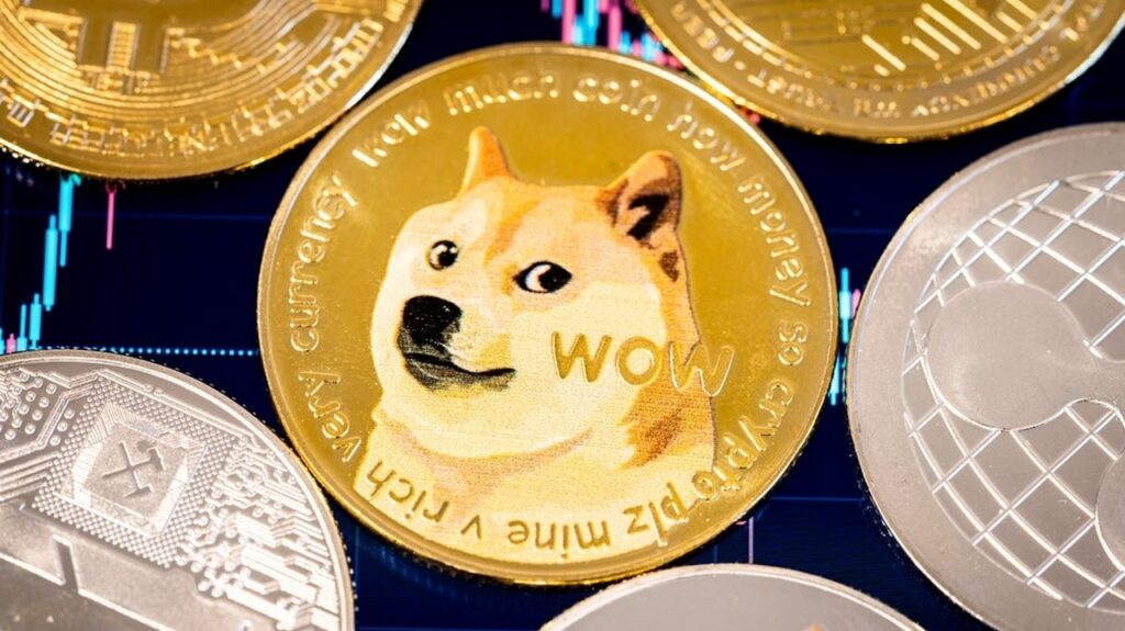 0 News Article Image Dogecoin, Shiba Inu, Popcat han corregido múltiples veces y se han recuperado, se espera que D.O.G.E haga lo mismo, argumenta el trader