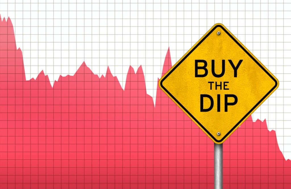 3 News Article Image Market Dip 'Attractive Entry Point' sagt Wells Fargo—Energy, Large And Mid-Cap Stock Favored