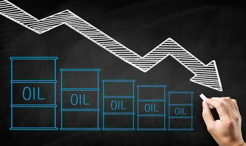 Oil Prices Plummeting