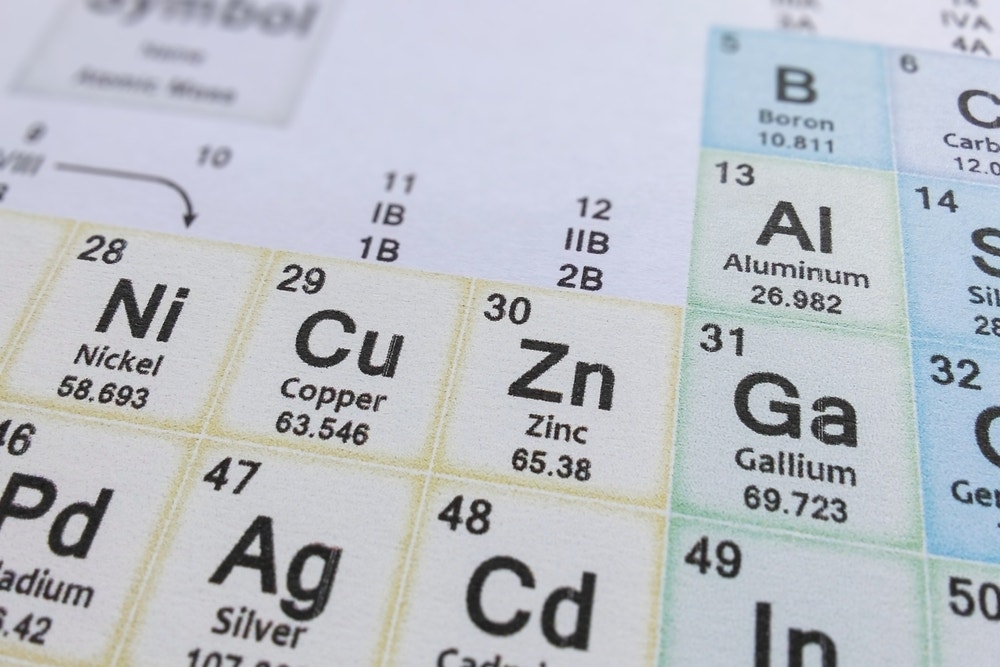 Feature Image for interests on Basic Materials, Expert Ideas, Gold, Opinion from benzinga.com