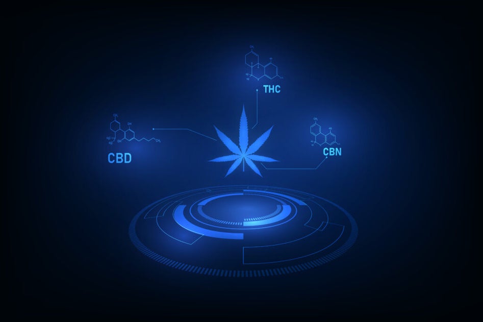 Cannabis Transparency Gets Boost With GMGZ's Blockchain Beta