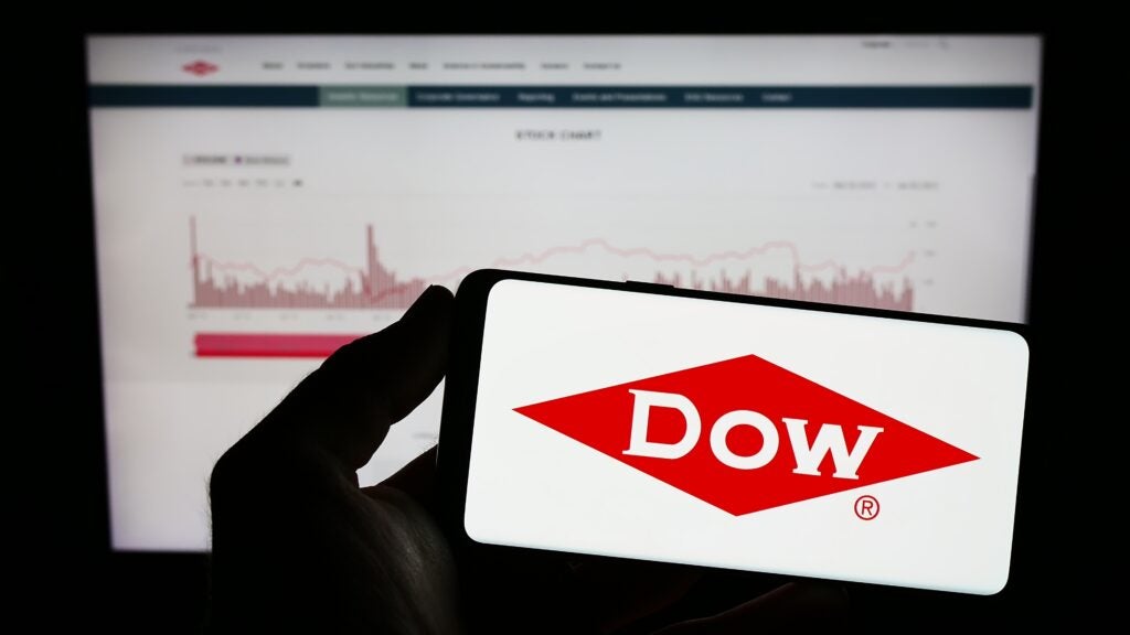 1 News Article Image Dow Stock Is Falling Monday: What's Going On? - Dow  ( NYSE:DOW ) 