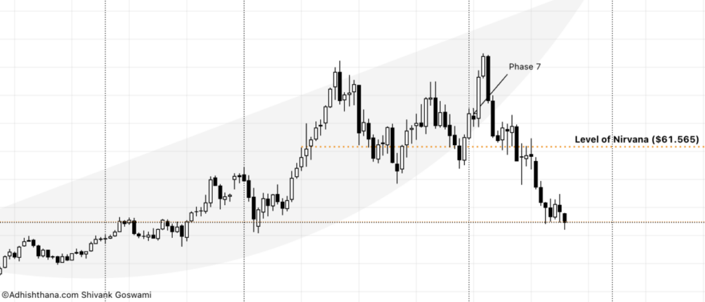 1 News Article Image Bruker Stock: Caution Warranted Despite Bullish Analyst Calls - Bruker  ( NASDAQ:BRKR ) 
