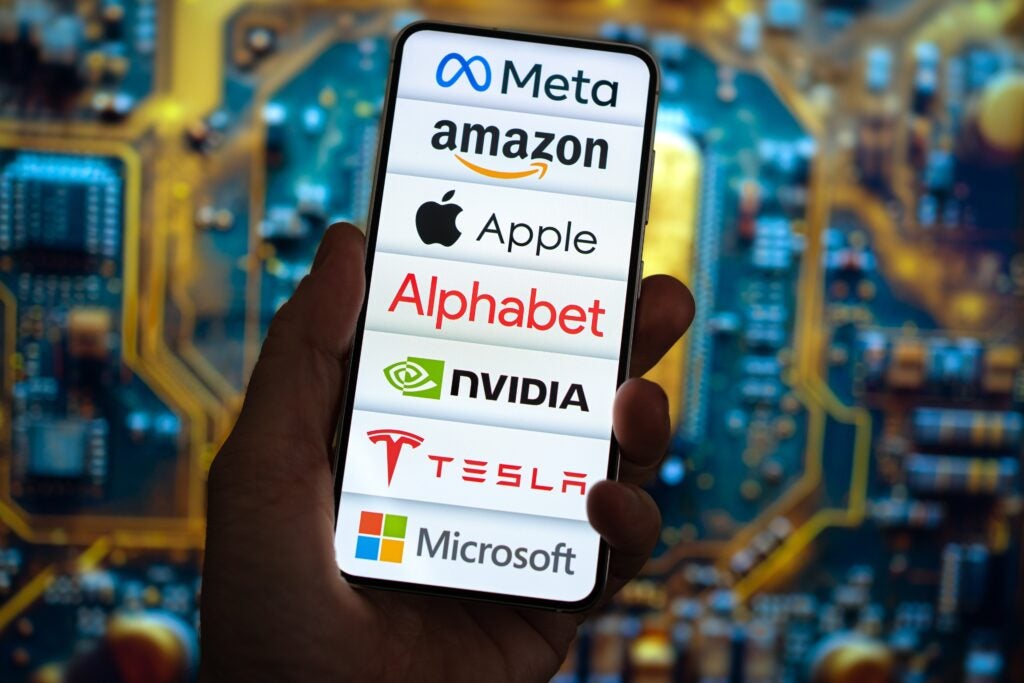Corporate America Is Crushing All Estimates – But Magnificent Seven Still Run The Show