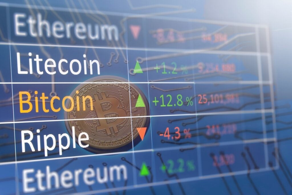 Bitcoin, Dogecoin Gain, While Ethereum, XRP Move Sideways; Analyst Says BTC's Top Still Not 'On The Horizon' - Grayscale Bitcoin Mini Trust (BTC) Common units of fractional undivided beneficial intere