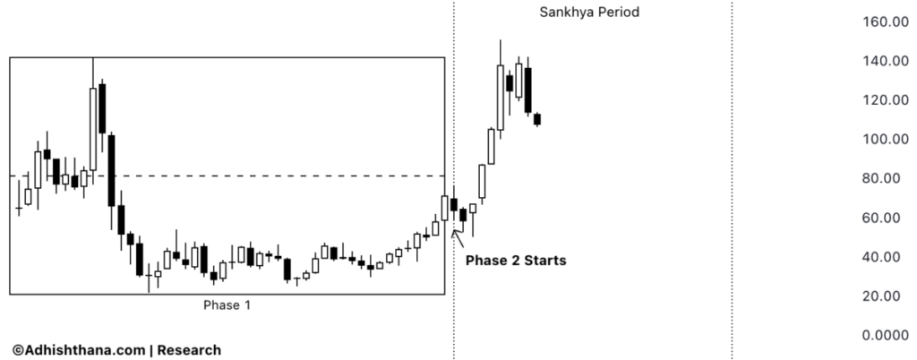 0 News Article Image Roblox After Earnings: Game On Or Game Over? - Roblox  ( NYSE:RBLX ) 