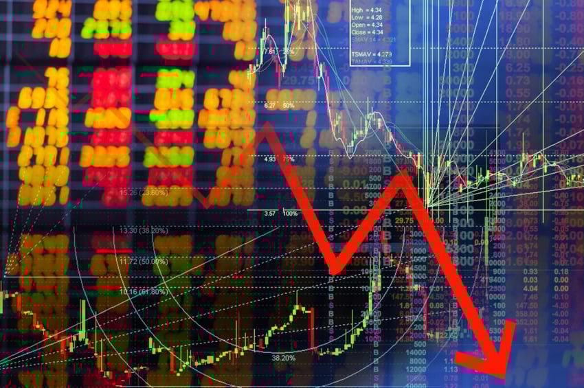 Chart of world stock market