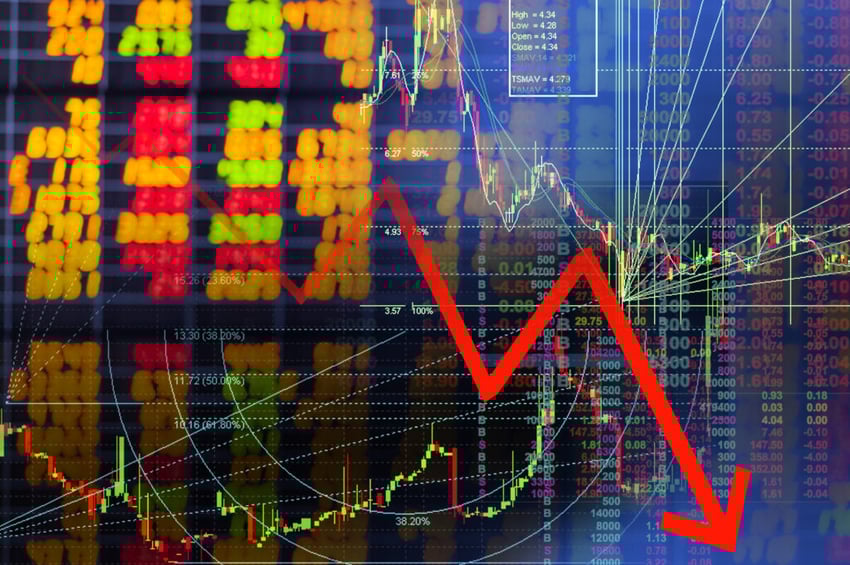 Chart of world stock market