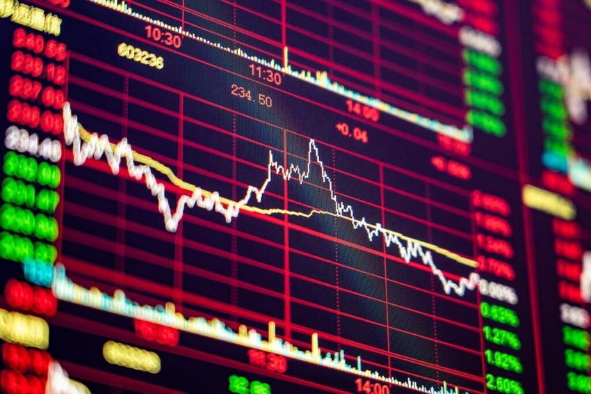 Financial securities market, stock market chart data
