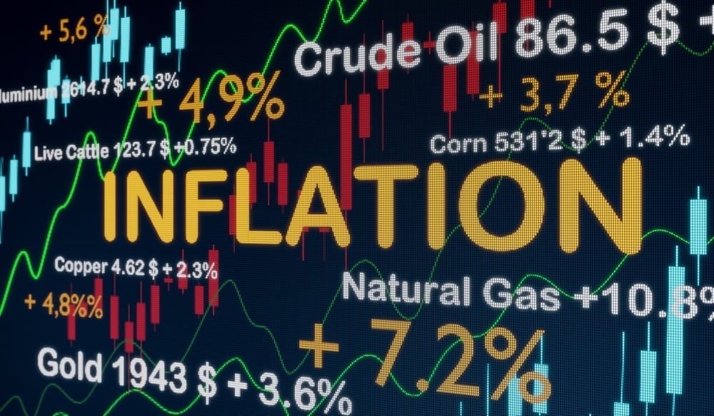 Sticky Inflation And Fed Rate Hike Fears Put These ETFs In The Spotlight