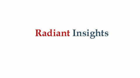 Radiant Insights, Inc
