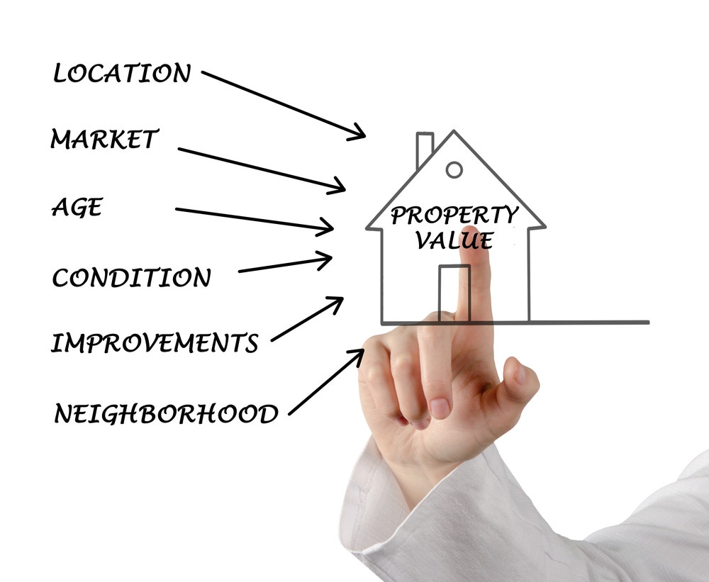 What Are Comps in Real Estate and How Do They Work