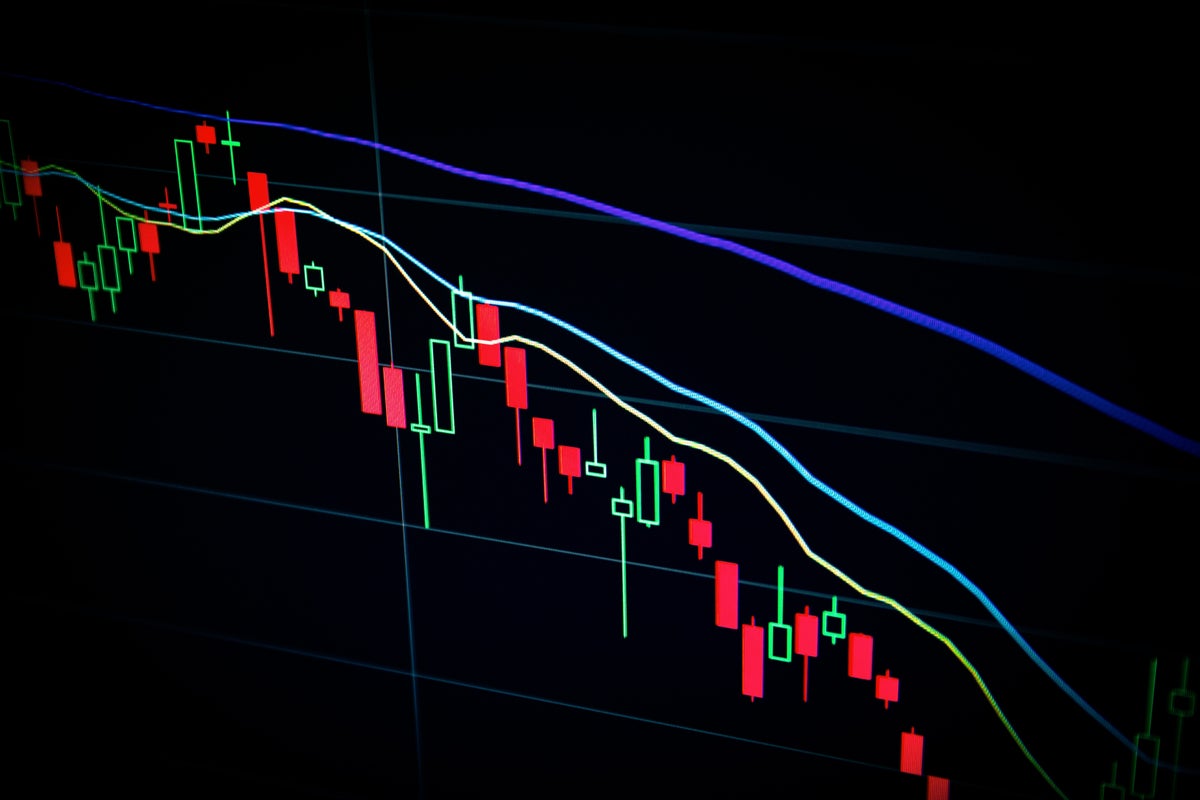 globus medical stock a buy