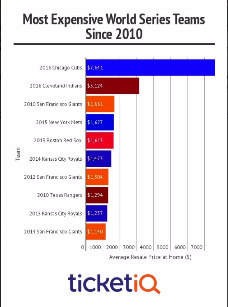cubs_1.png