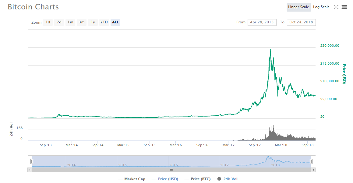 bitcoin_0.png
