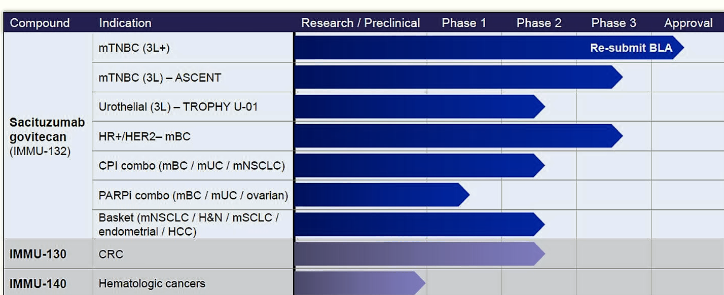 immu-clinical.png