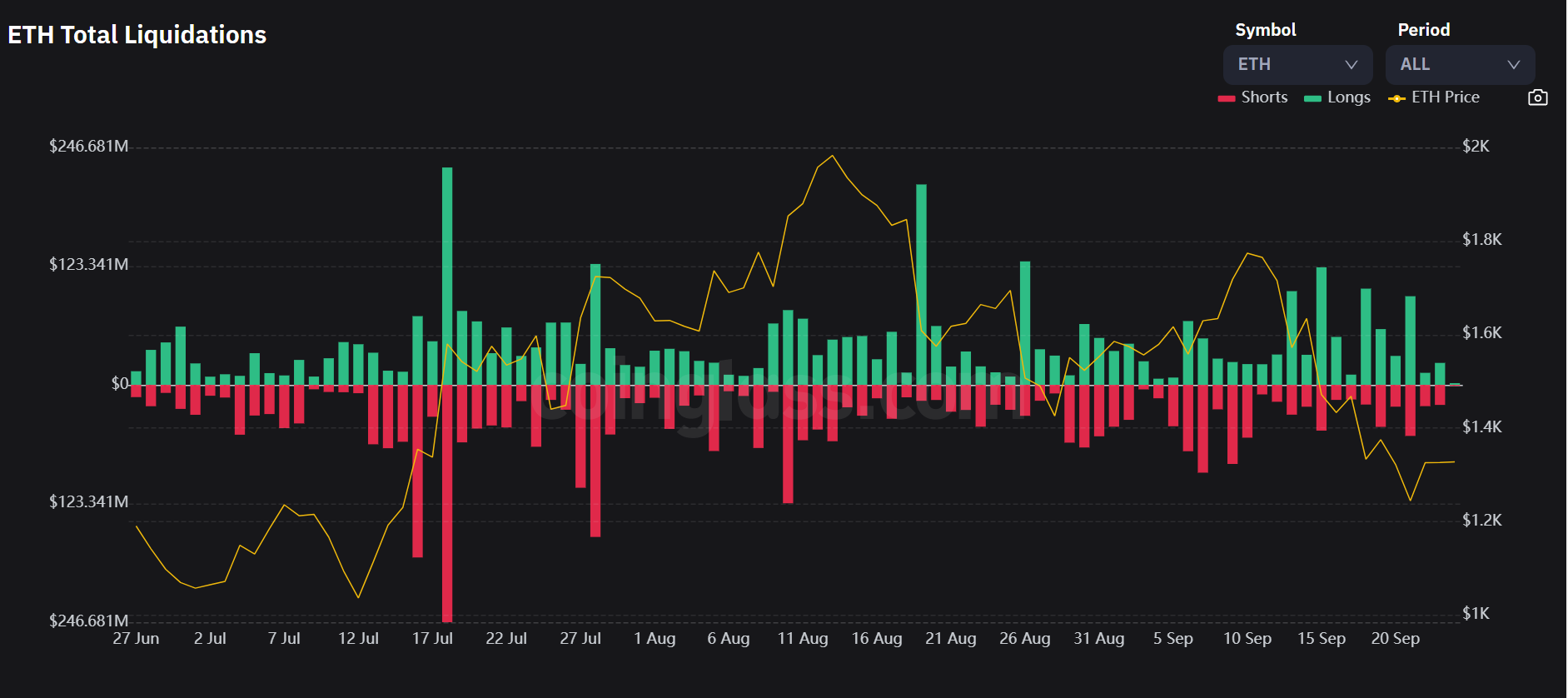eth_liquidations.png