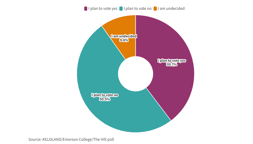 poll_sd.png