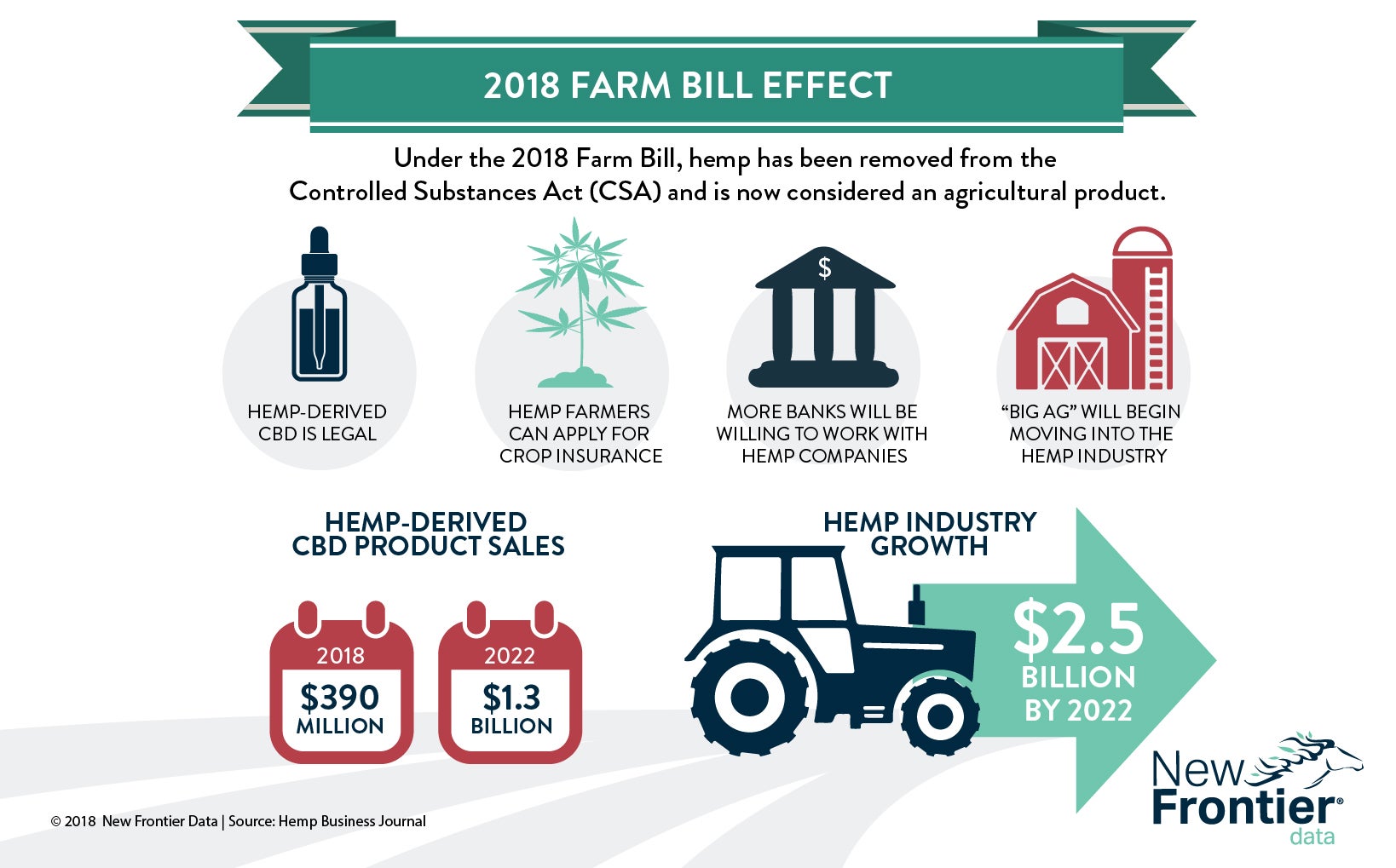 1-9-19-farm-bill-2.jpg