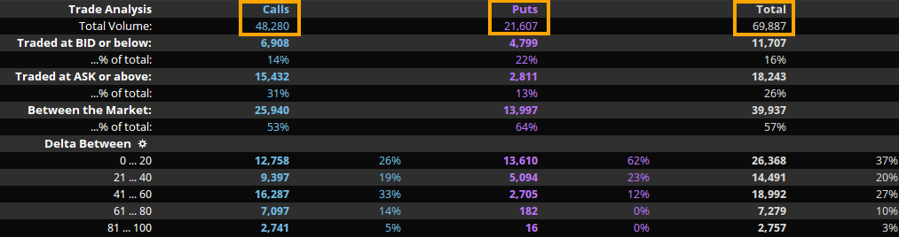todays_option_flows_dash.png