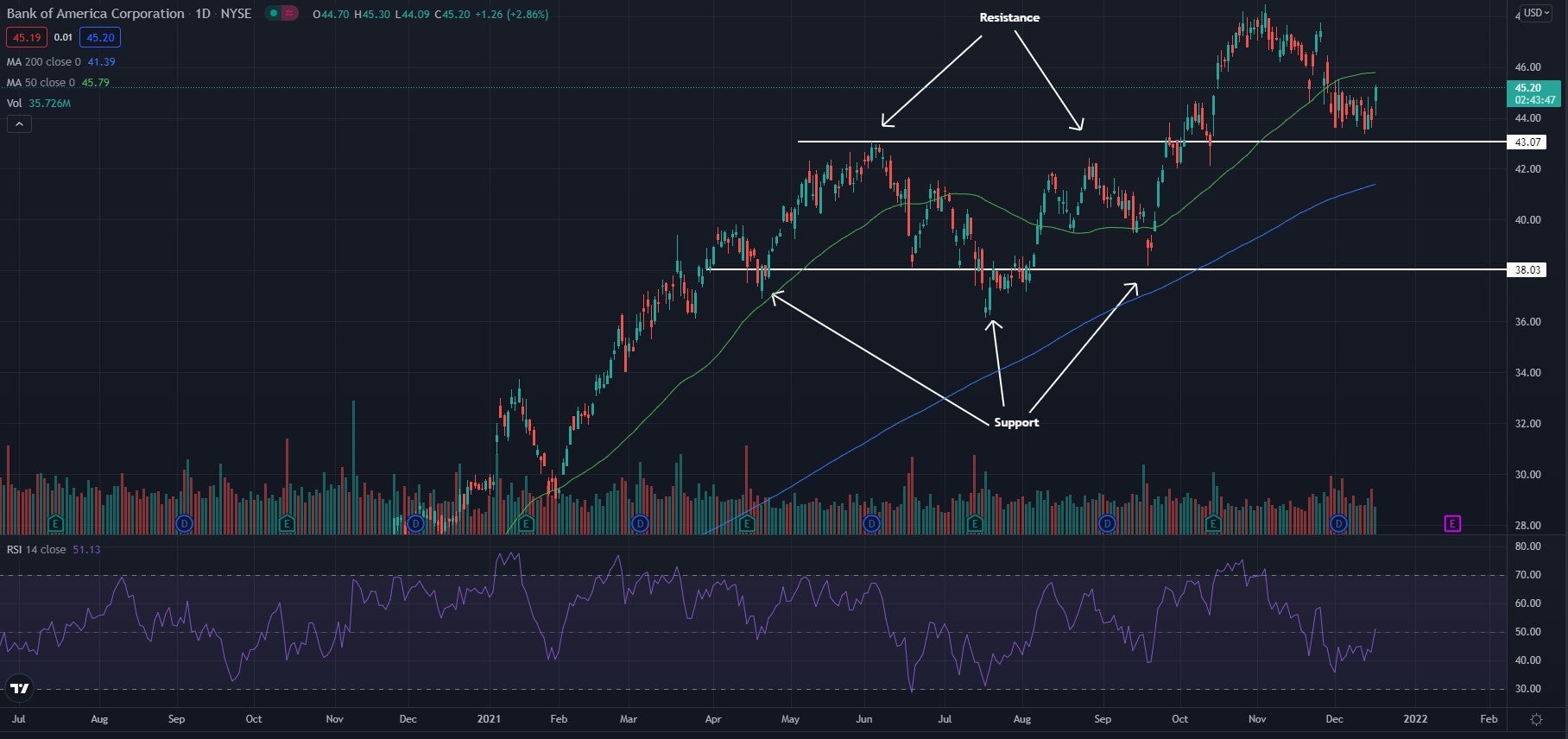 bacdaily12-16-21.jpg