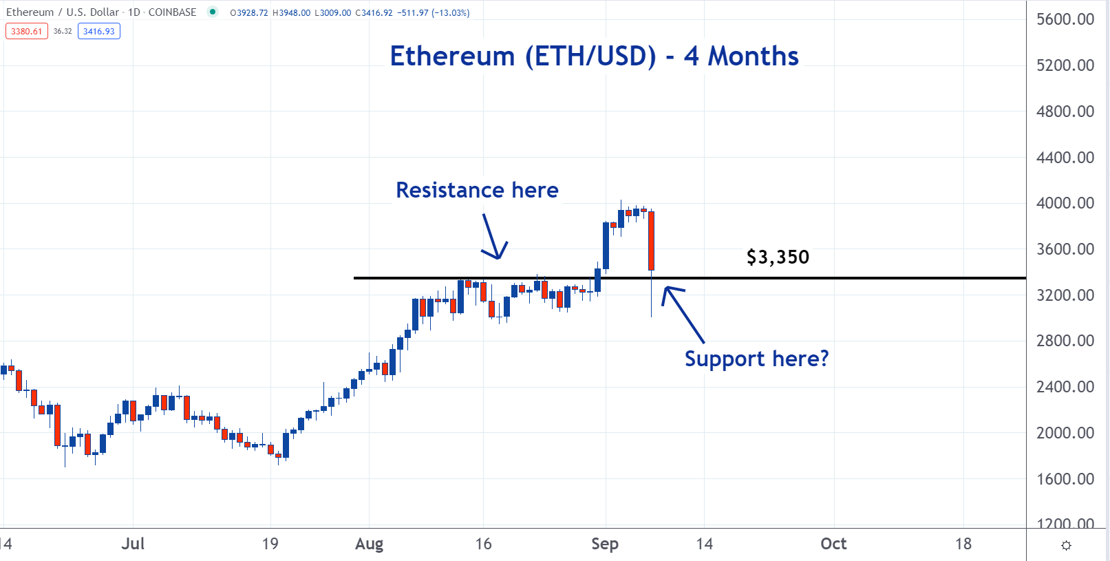 eth_13.png