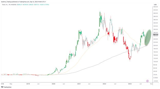 tsla_sep_12th.jpg