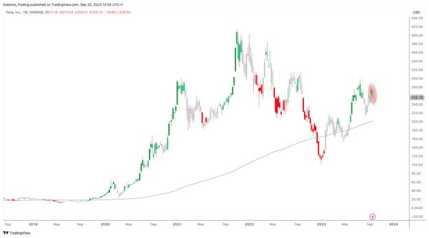 tsla_sep_22nd.jpg