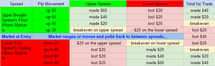 straddle_results.png