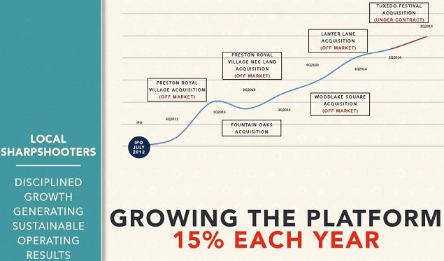 amre_15_platform_growth.jpg