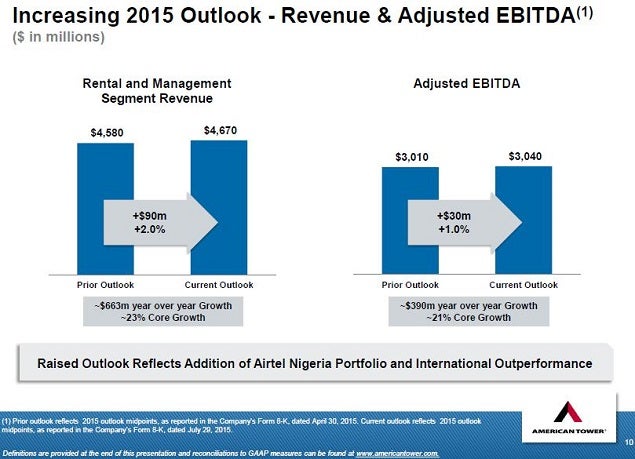 amt_-_2q15_slide_10_inc_guidance.jpg