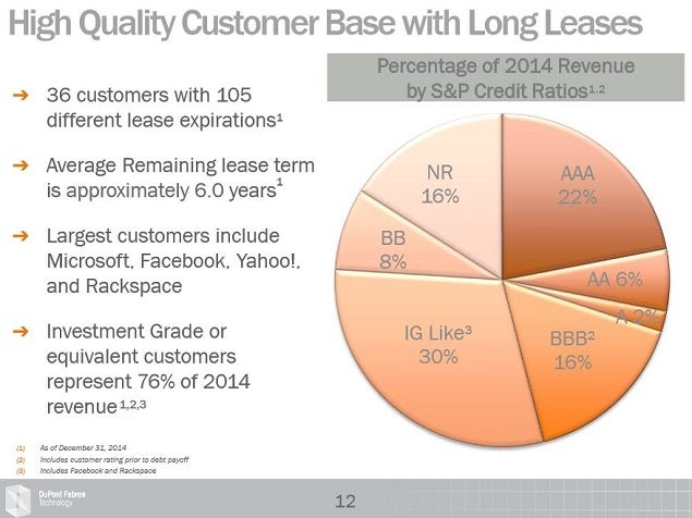 dft_-_citi_slide_12_customer_pie_chart.jpg
