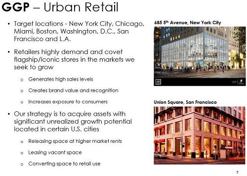 ggp_-_urban_retail_500_pix.jpg