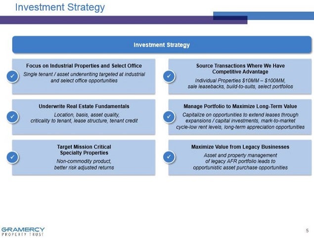gpt_-_slide_5_strategy.jpg