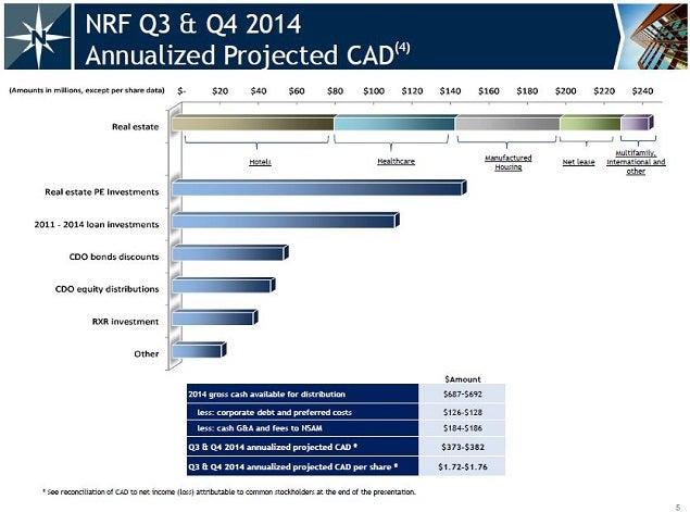 nrf_nov_cad_by_asset_class_0.jpg