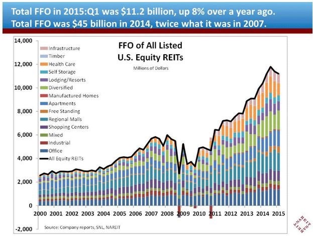 reitweek_t-tracker_ffo_slide.jpg
