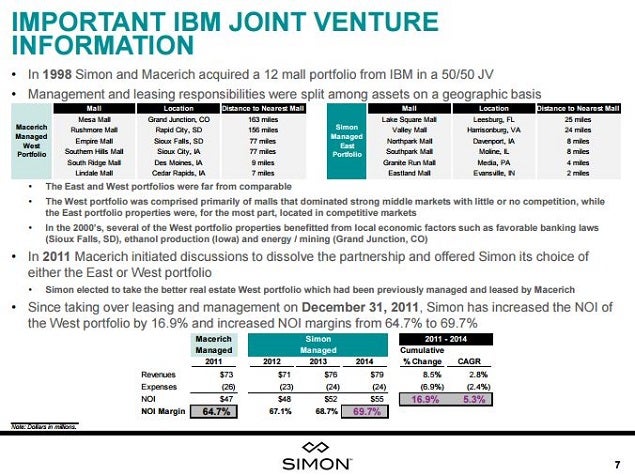 spg_-_mar_20_jv_mgt_ibm.jpg