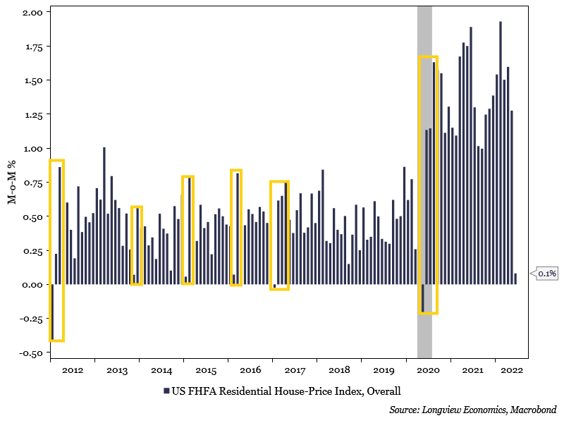 fhfa.png-mh.png